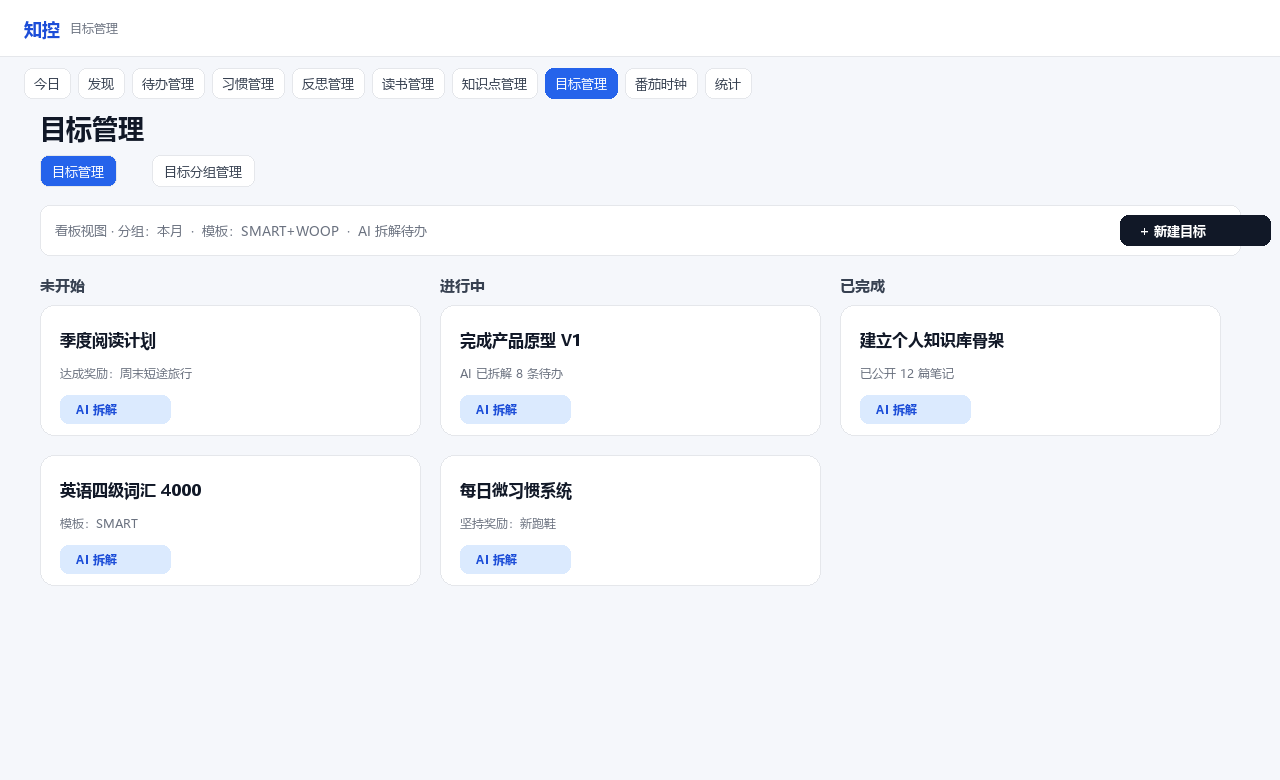 目标管理