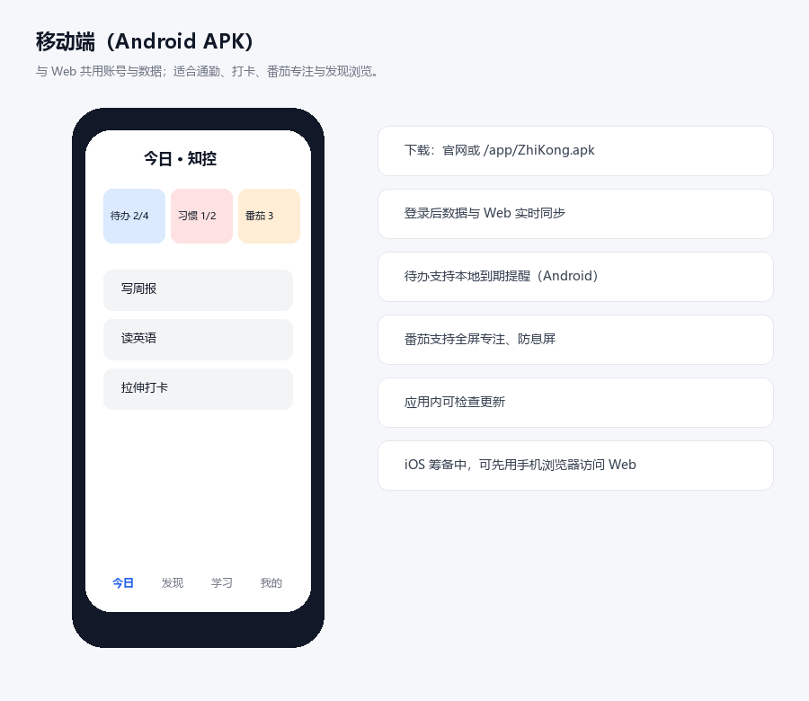 移动端界面示意